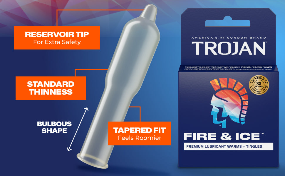 Trojan Fire and Ice Dual Action Lubricated Condoms...