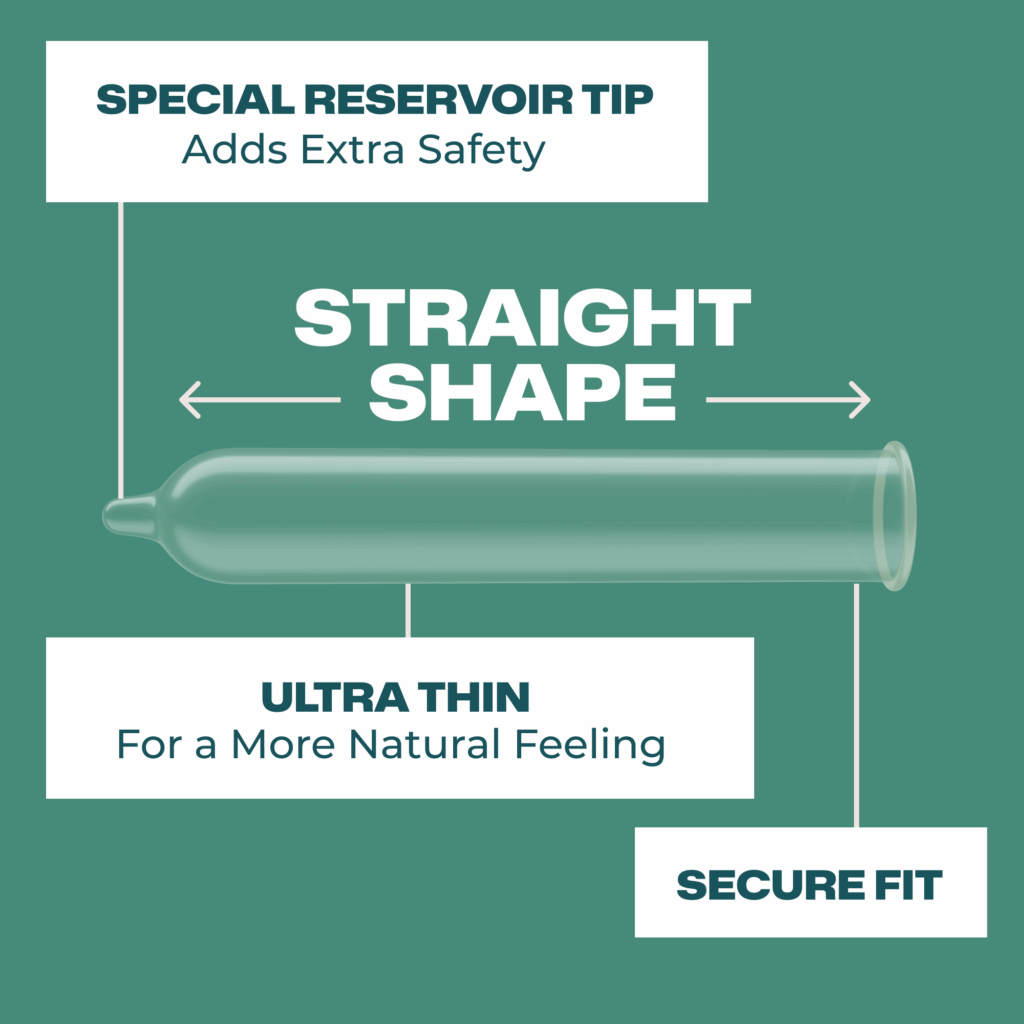 Trojan Sensitivity Ultra Thin Lubricated Condoms -...