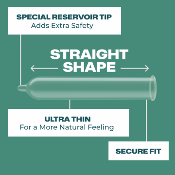Trojan Sensitivity Ultra Thin Lubricated Condoms -...